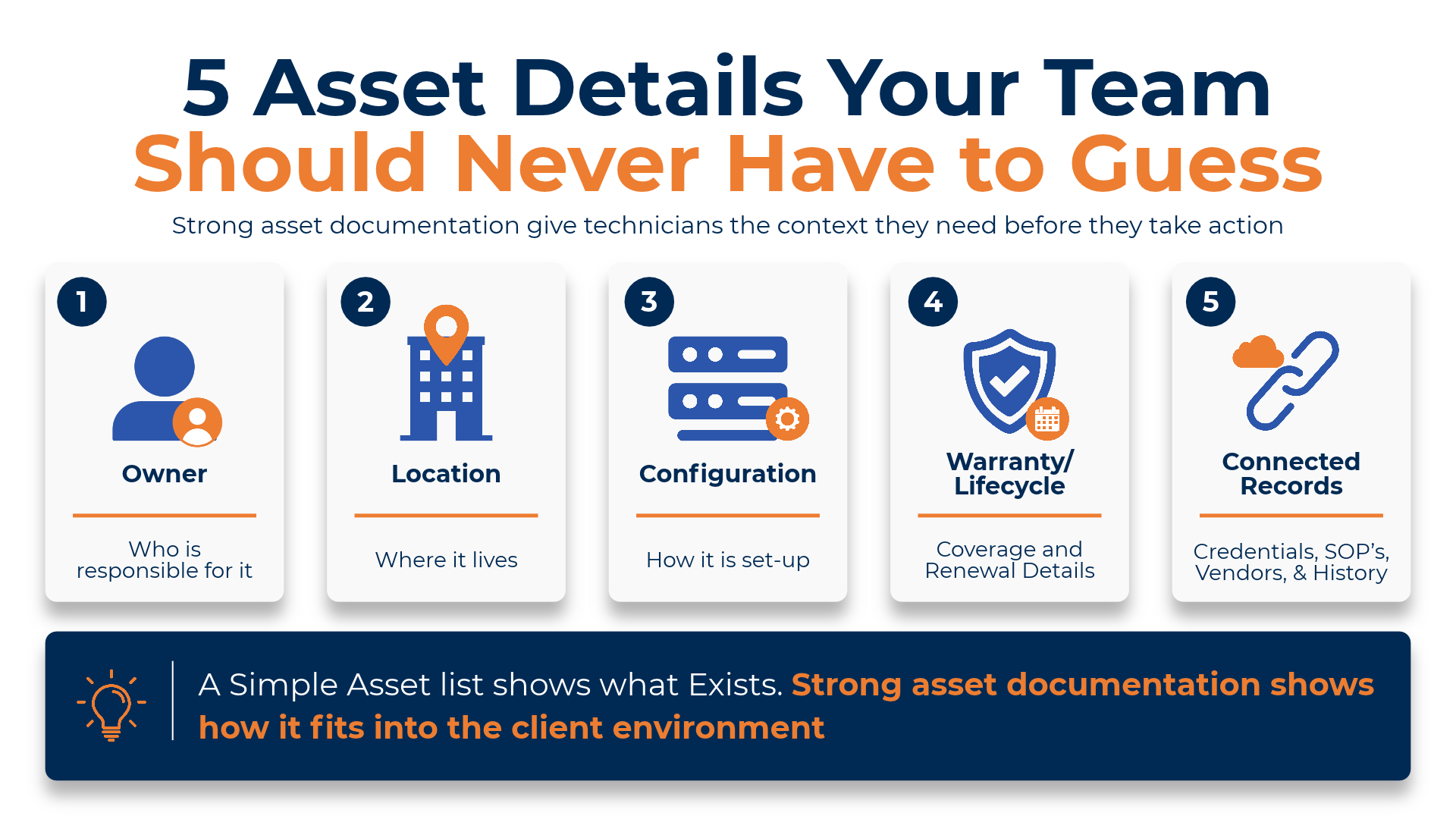 5 Asset Details Your Team Should Never Have to Guess