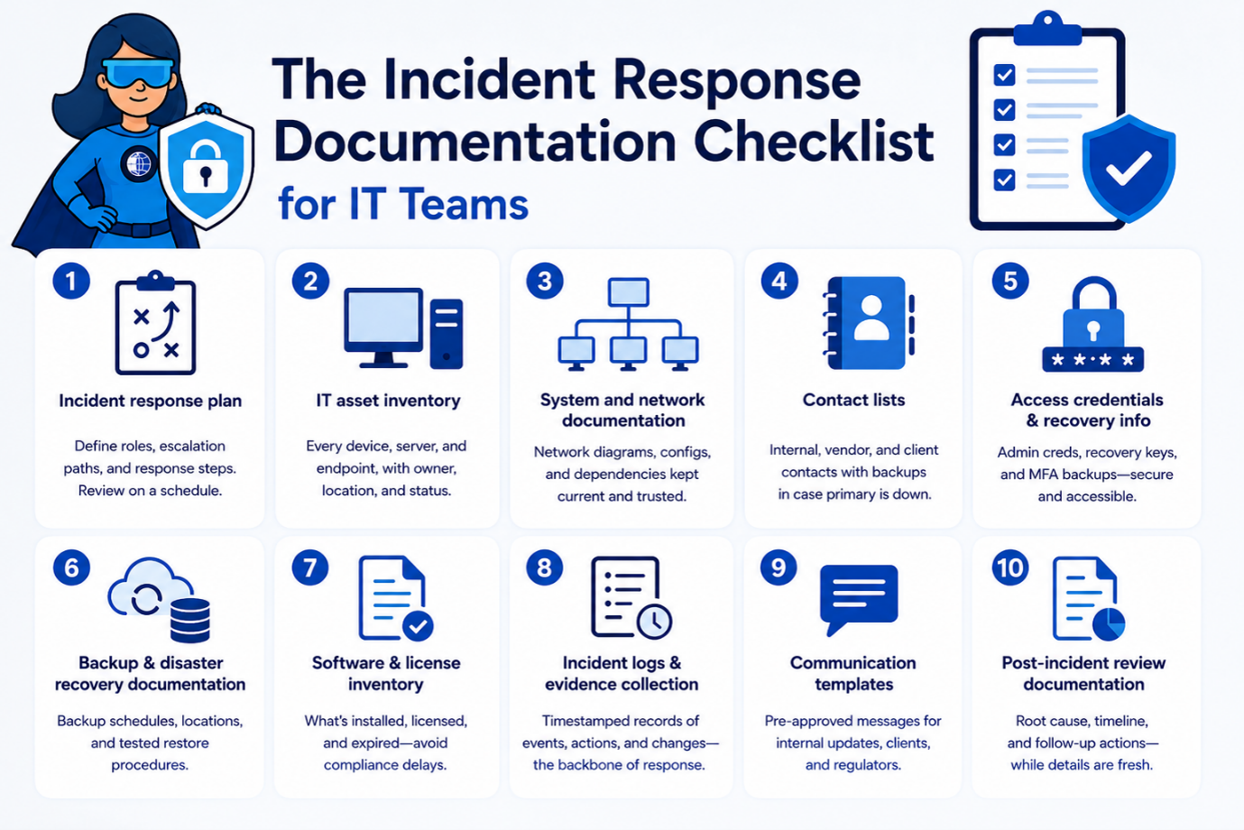 Incident Response Checklist