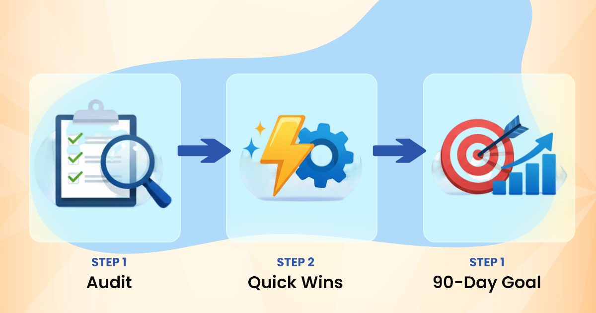 MSP Onboarding Checklist Implementation