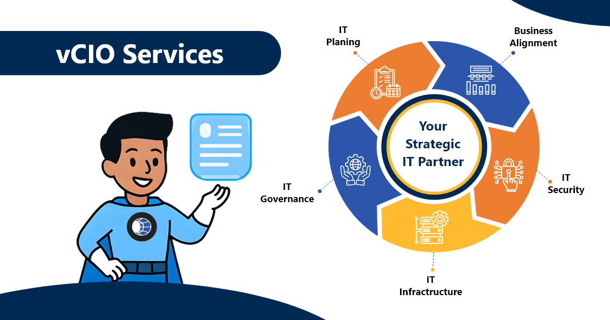 Virtual CIO Services