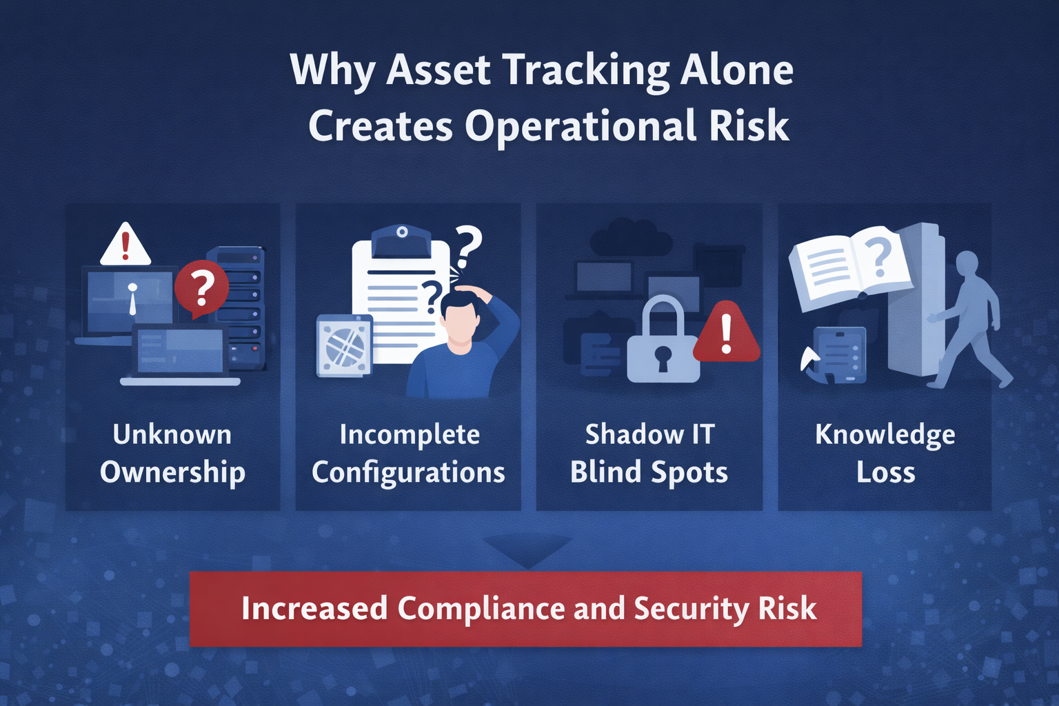 Why Asset Tracking Alone Creates Operational Risk