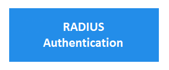RADIUS Integration